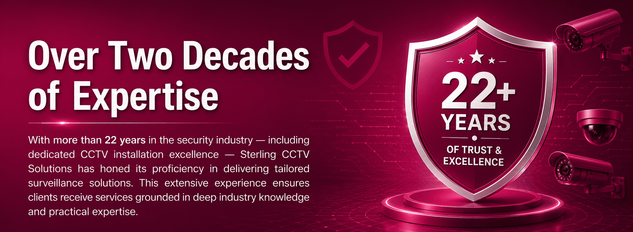 Over Two Decades of Expertise
